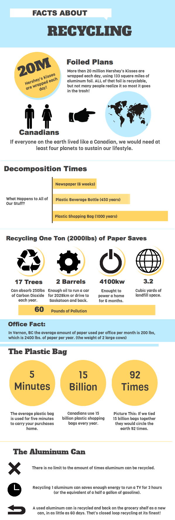Facts_About_Recycling_Infographic